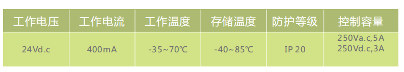 XAD可編程模塊，，.png